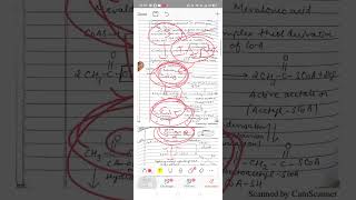 Biosynthesis of the Carotenoids MSc final year organic chemistry Part1 [upl. by Ateekram]