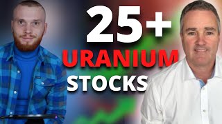 25 Uranium Stocks Im Watching or Wanting [upl. by Scarlett638]