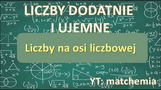 Liczby dodatnie i ujemne na osi liczbowej [upl. by Novyak985]