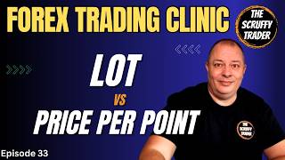 Forex Lot Size vs Price Per Point Explained  ASK Scruff Esp 33 [upl. by Porcia]