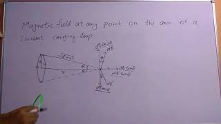 12th PhysicsChapter4magnetic field at any point on the axis of a current loop [upl. by Ynafit54]