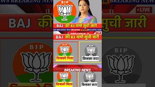 भाजपा ने 83 उम्मीदवारो की सुची जारी की।bjp candidate list 2023 rajasthan। BJP ticket list 2023 [upl. by Charteris]