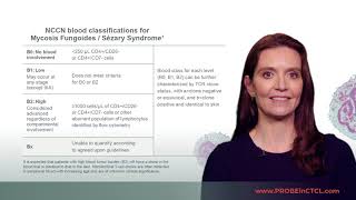 Blood Classification and Clinical Staging [upl. by Arvy640]