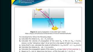 📙 UNAD  Post Task  Final Activity  Teoría Electromagnética y Ondas ✅🤓 ¡SOLUCIÓN [upl. by Aneeuqahs163]