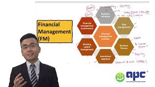 ACCA Financial Management Online Course [upl. by Elconin]