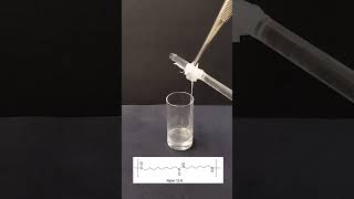 Making Nylon Experiment  Condensation Polymerisation  Nylon 6 10 [upl. by Martainn874]