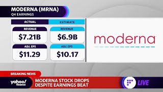 Moderna rises on vaccine sales forecast eBay slips on earnings outlook Alibaba falls [upl. by Krilov]