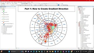 Estimation of Urban Areas Based on the Gradient Direction amp Distances amp Urban sprawl mapping Part 1 [upl. by Warden]