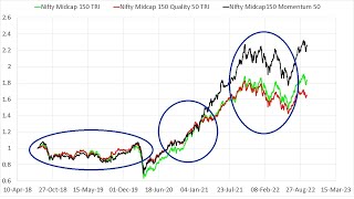 The Fifty Nifty United States  great Video [upl. by Enytsirhc]