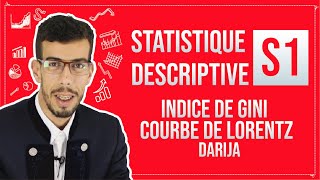 CAFE ECO EP 10 Statistique Descriptive S1 Indice de Gini et courbe de Lorentz Darija [upl. by Esther]