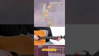 《隐形的翅膀》超好听的吉他guitar指弹 [upl. by Aihsekel]