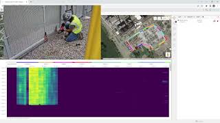 Sintela Distributed Acoustic Sensing DAS solution  Perimeter Protection  Angle Grinder Cutting [upl. by Mclaurin]