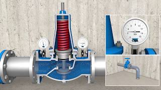 CSA VRCDM diaphragm pressure reducing valve [upl. by Leiahtan]