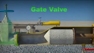 Pipeline Pigging process [upl. by Eirruc]