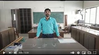 II PU Physics Practical Resistivity of material of the wire [upl. by Ramedlaw]