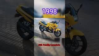 Yamaha bike all model update 😱😱 shortsvideo [upl. by Lewert350]