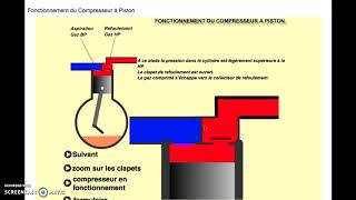 le fonctionnement du compresseur à piston بالدارجة [upl. by Oneill754]