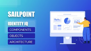 Sailpoint Tutorial 2021  identity IQ components ProcessArchitecture [upl. by Nahtaneoj]