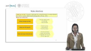 La dirección de la empresa funciones y roles directivos   UPV [upl. by Annahtur905]