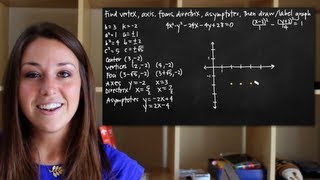 Vertex axis focus directrix asymptotes of a hyperbola KristaKingMath [upl. by Gertrud]