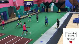 Guardiolas 2v221 Soccer Transitional Rondo Exercise [upl. by Newo]