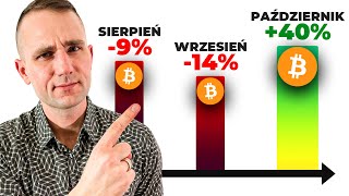 KRYPTOWALUTY Przed Nami Kolejny Miesiąc Spadków🔴 Wiadomości [upl. by Felten]