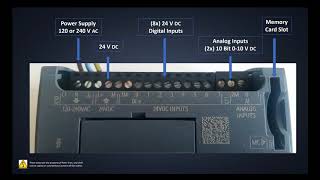 Siemens TIA Portal Tutorial S71200 PLCHardware Overview [upl. by Tnias584]