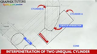 INTERPRETATION interpenetration technical drawing [upl. by Ronna652]