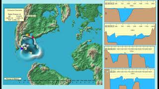 Chicxulub Mega Tsunami  Simulation [upl. by Gayner]