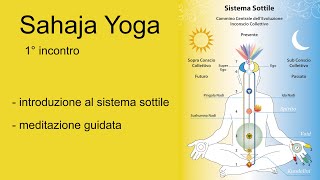 1° incontro di Sahaja Yoga INTRODUZIONE Meditazione e Yoga [upl. by Combs798]