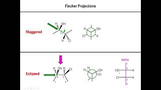 Lec10  Fischer Projections [upl. by Idnarb]