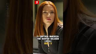 Top 10 Movies Scarlett Johansson [upl. by Amzaj]