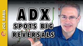 Use the ADX Indicator to Spot Big Reversals [upl. by Ainecey]