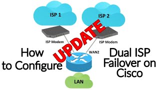 Part 2 Update How To Configure Dual ISP Failover on a Cisco Router With a Dynamic IP Address [upl. by Heshum573]