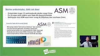 Alles over cijfers ASM International ASMI [upl. by Nevad]