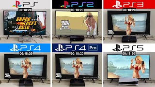 PS5 vs PS4 Pro vs PS4 vs PS3 vs PS2 vs PS1  GTA 5 [upl. by Minni]