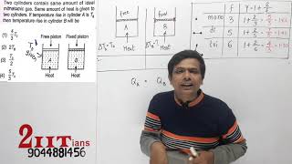 THERMODYNAMICS Two cylinders contain same amount of ideal monoatomic gas Same amount [upl. by Tarsus]