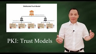 PKI  trust amp chain of trust why who and how [upl. by Shakti]