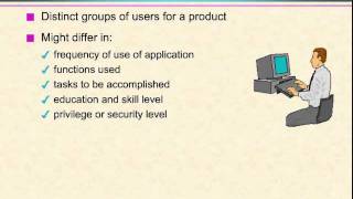 Video 9  User Classes [upl. by Colline]