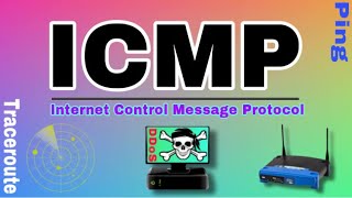 ICMP  Internet Control Message Protocol [upl. by Gillie]