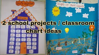 2 school projectsclassroom chart ideas 💡Telugu aksharamalastages of plant growthF💜M [upl. by Ilegna]