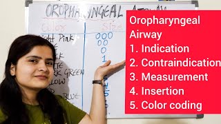 Oropharyngeal Airway [upl. by Iveksarap]