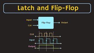 Latch and FlipFlop Explained  Difference between the Latch and FlipFlop [upl. by Caria532]