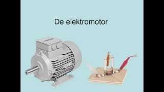 De elektromotor vwo [upl. by Chrissie]