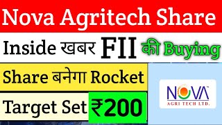 Nova agritech share  Nova agritech share latest news  Nova agritech share news  Nova agritech [upl. by Selinski]