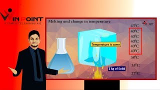 Latent heat of fusion class 9 CBSE by Win point education [upl. by Chaudoin]