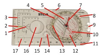 Base Plate Compass quoteveryquot part identified and explained [upl. by Pederson]