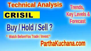 CRISIL Limited Technical Analysis Is This the Right Time to Buy [upl. by Perreault26]