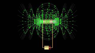 Magnetism Electromagnets [upl. by Franciskus]