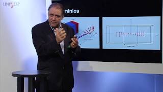 Física III  Aula 27  Ferromagnetismo [upl. by Nanni]